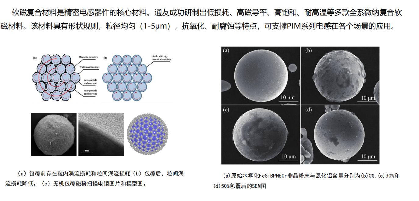 磁性材料技术